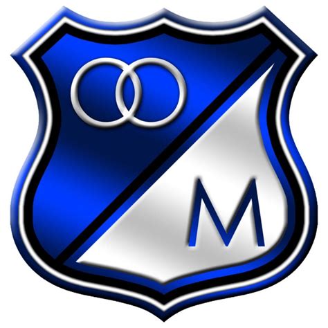 Millos (@millos